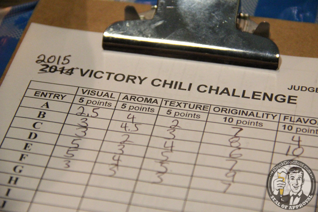 Victory Chili Challenge 2015